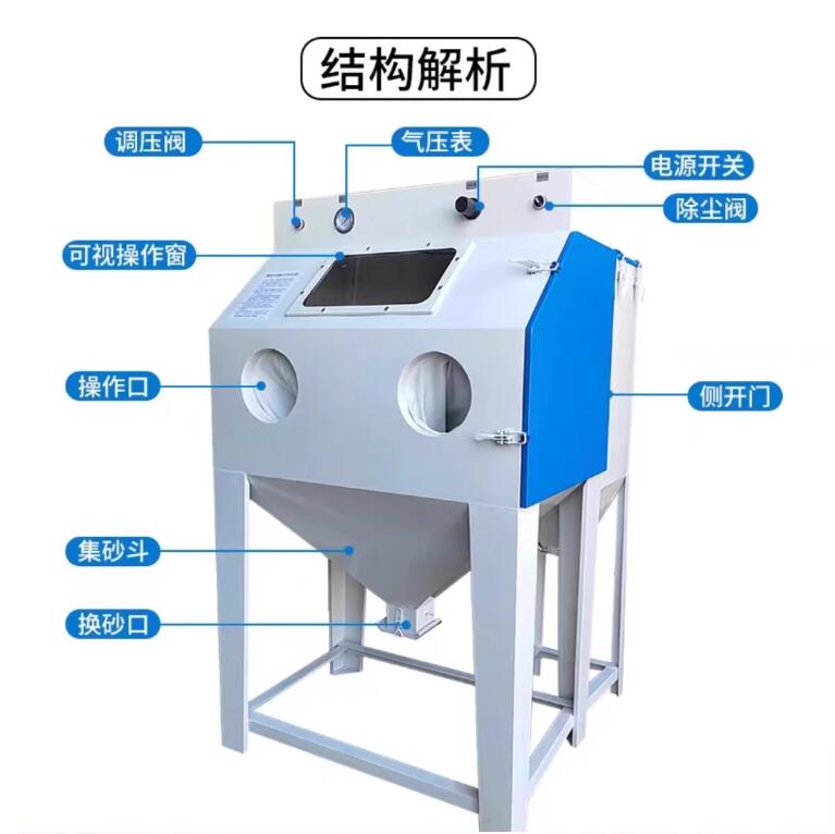 TartuSandblasting machine